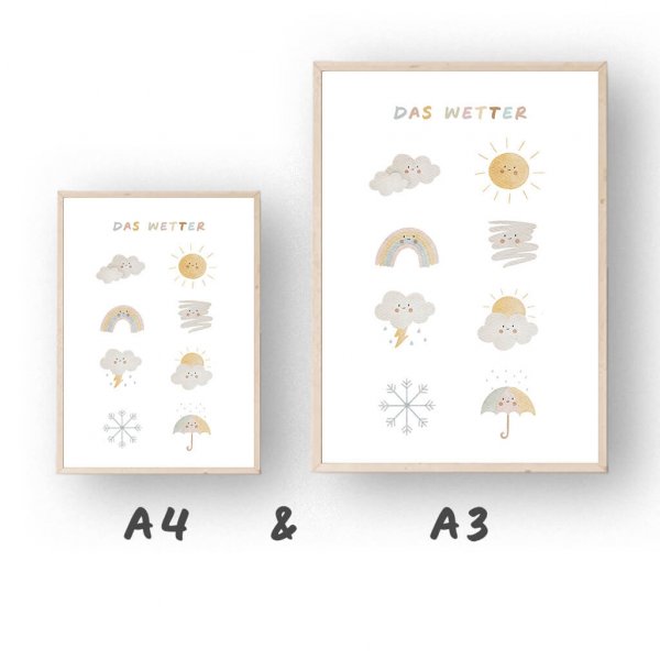 Poster Das Wetter A4  A3 – print – Bild 3
